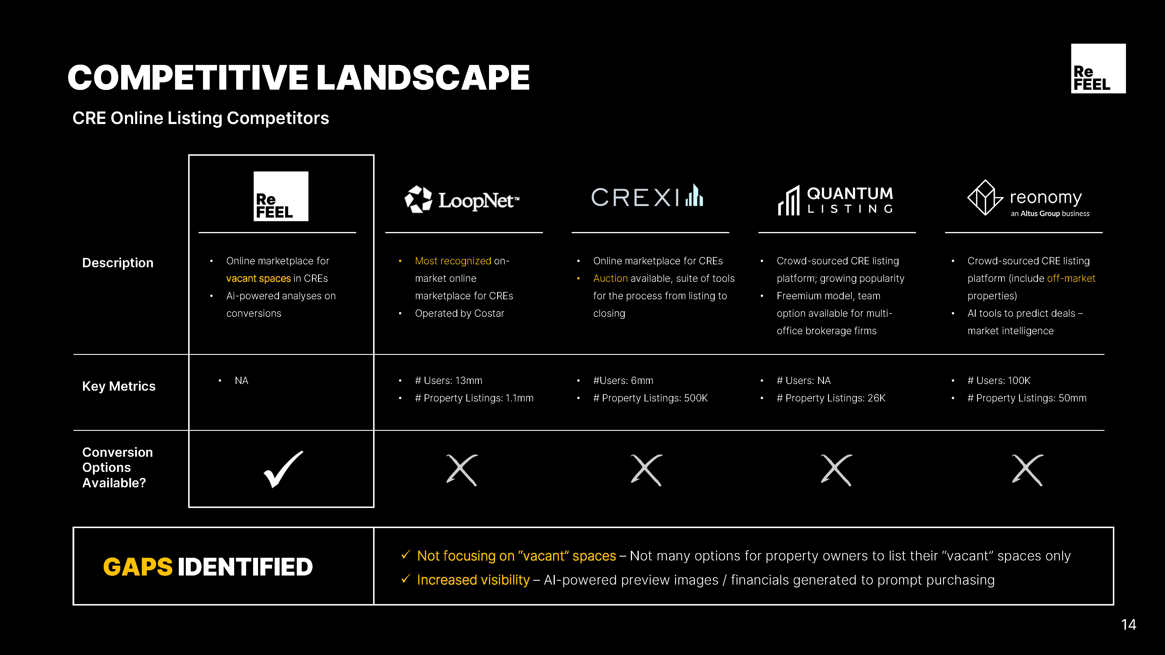 ReFEEL presentation slide 14